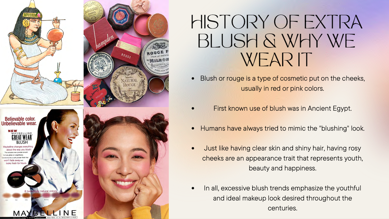 Student work from Lauren Delosreyes on the history of blush and why we wear it