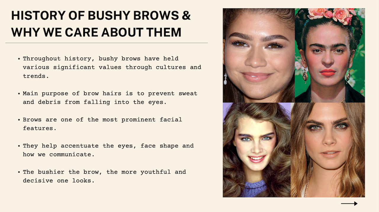 Student work from Lauren Delosreyes on the history of bushy eyebrows